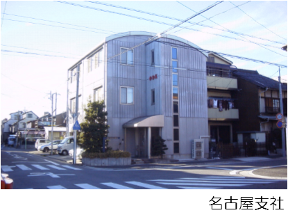 図3